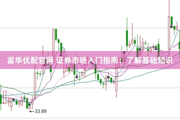 富华优配官网 证券市场入门指南：了解基础知识