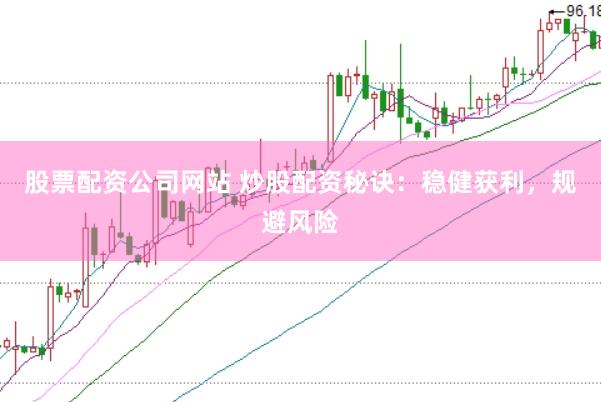 股票配资公司网站 炒股配资秘诀：稳健获利，规避风险