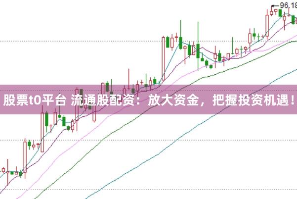 股票t0平台 流通股配资：放大资金，把握投资机遇！