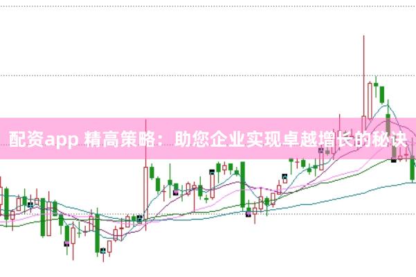配资app 精高策略：助您企业实现卓越增长的秘诀