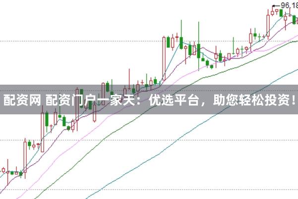 配资网 配资门户一家天：优选平台，助您轻松投资！