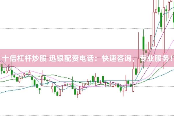 十倍杠杆炒股 迅银配资电话：快速咨询，专业服务！