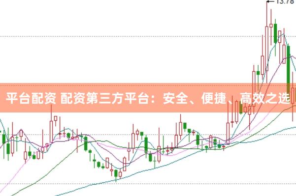 平台配资 配资第三方平台：安全、便捷、高效之选