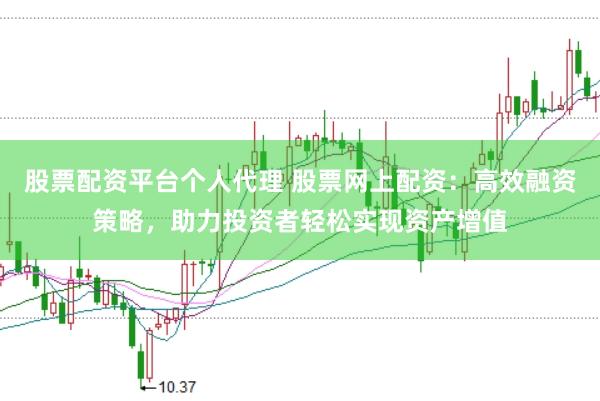 股票配资平台个人代理 股票网上配资:高效融资策略,助力投资者轻松实现资产增值