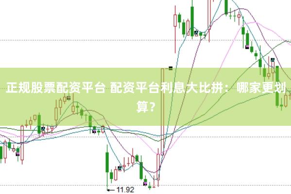 正规股票配资平台 配资平台利息大比拼：哪家更划算？