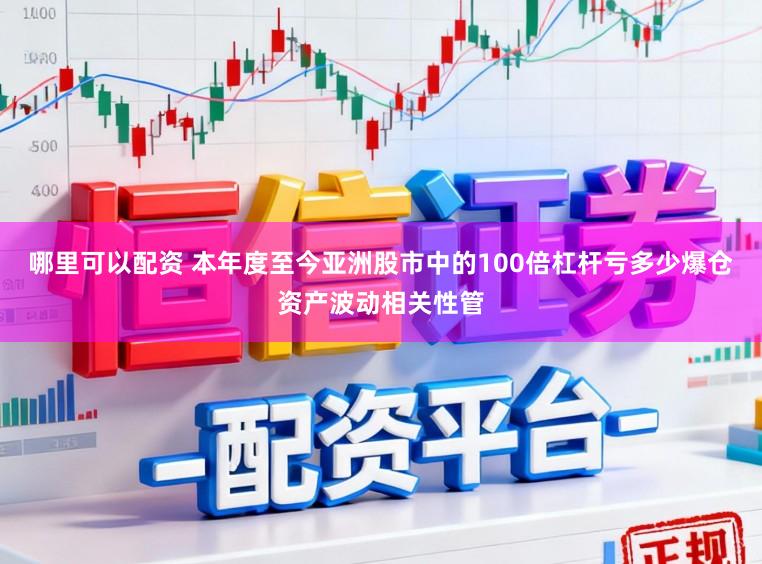 哪里可以配资 本年度至今亚洲股市中的100倍杠杆亏多少爆仓资产波动相关性管