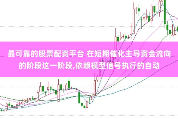 最可靠的股票配资平台 在短期催化主导资金流向的阶段这一阶段,依赖模型信号执行的自动