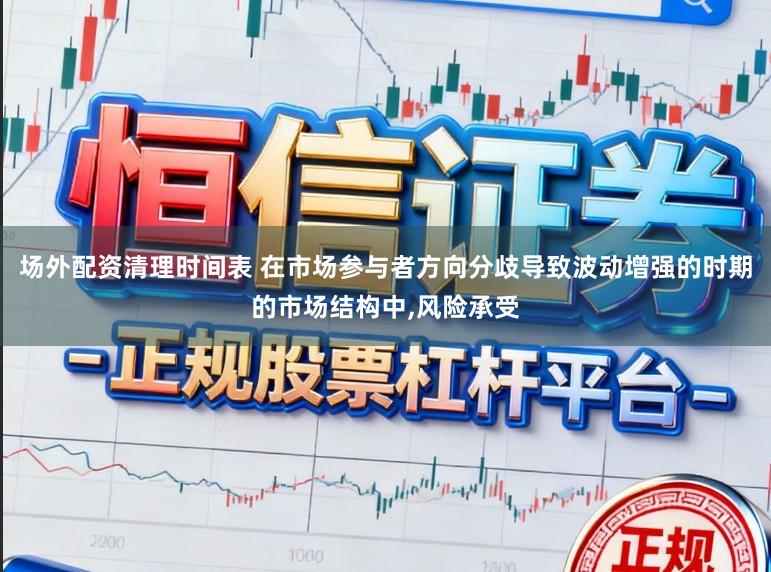 场外配资清理时间表 在市场参与者方向分歧导致波动增强的时期的市场结构中,风险承受